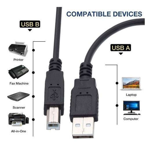 UniQue 3m USB 2.0 A male to USB 2.0 B male Printer Cable