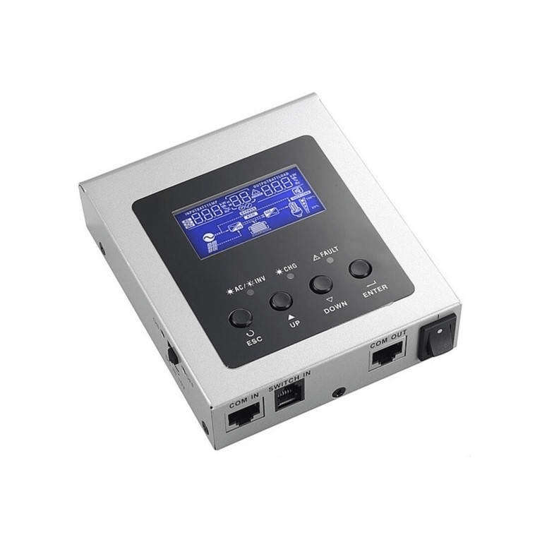 RCT Axpert Control Panel