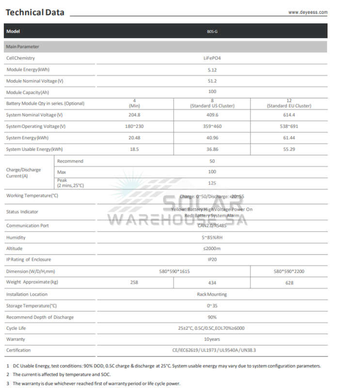 Deye 61.44kWh HV Battery Set (Including 12pcs 5.12kWh battery, 3U Rack and HV control box)