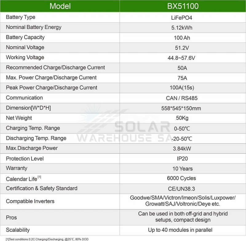 DYNESS Lithium Battery BX51100(51.2V100AH 5.12KWH)