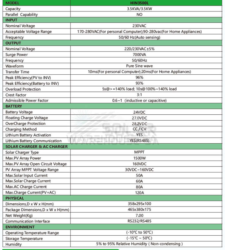 Ecco 3500VA / 3500W Solar Ready MPPT Hybrid Inverter Trolley 2x 120AH Deep Cycle Gel Battery