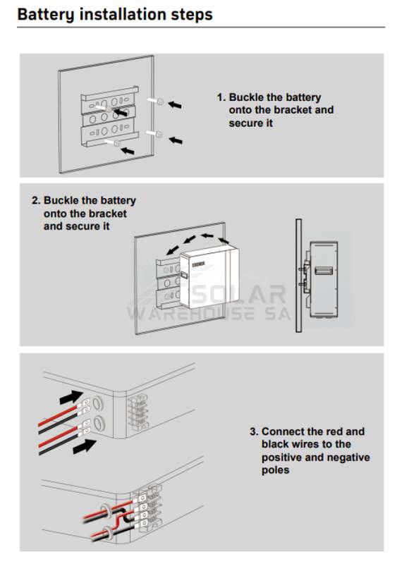 Esener 24V 120Ah 3.1kwh Wallmounted Lithium Battery