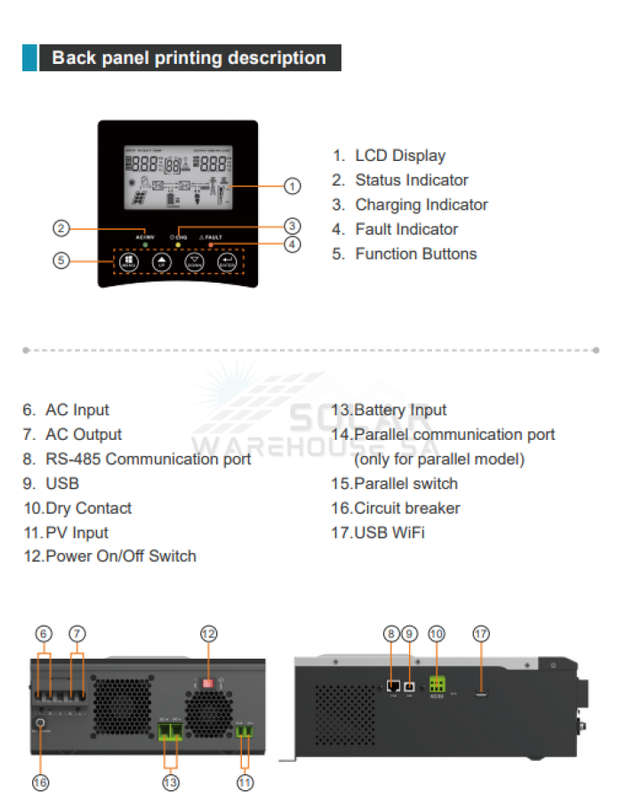 ESENER Pure Sine Wave Hybrid Inverter 24V 3kva 3000 watt MPPT 60A Maximum 80A 145VDC