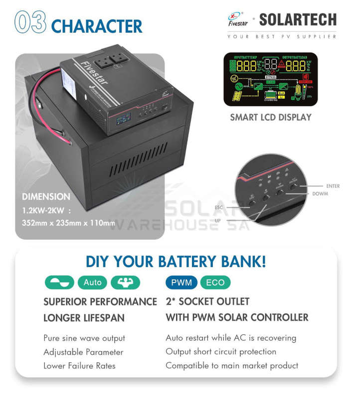 Fivestar 2000w 24v Hybrid Ups Inverter AL2024-FS