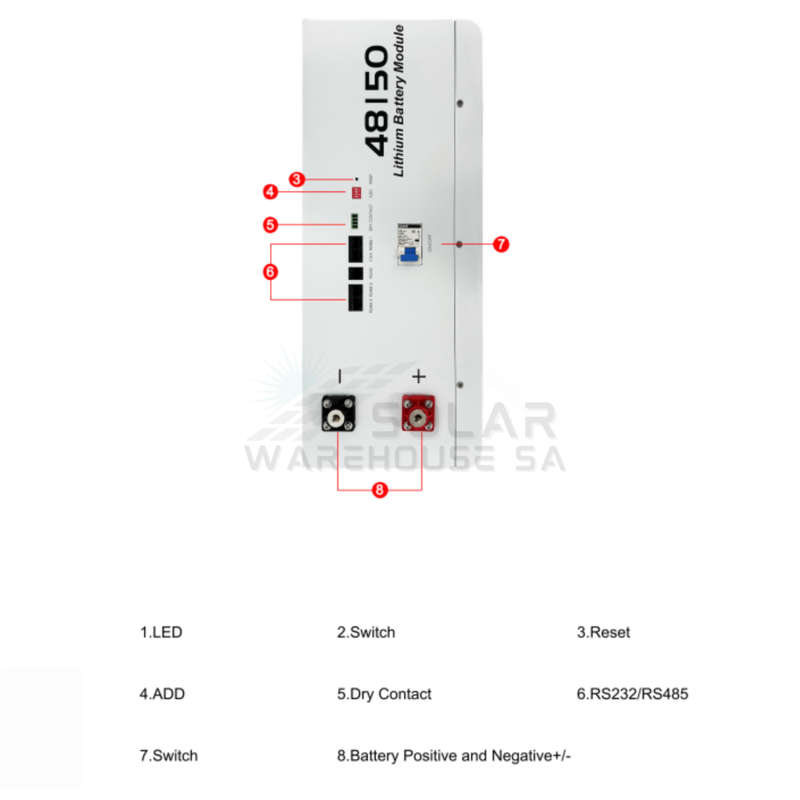 Fivestar 51.2V 150AH 7.68Kwh Lithium Battery LiFePO4 (FS D02)