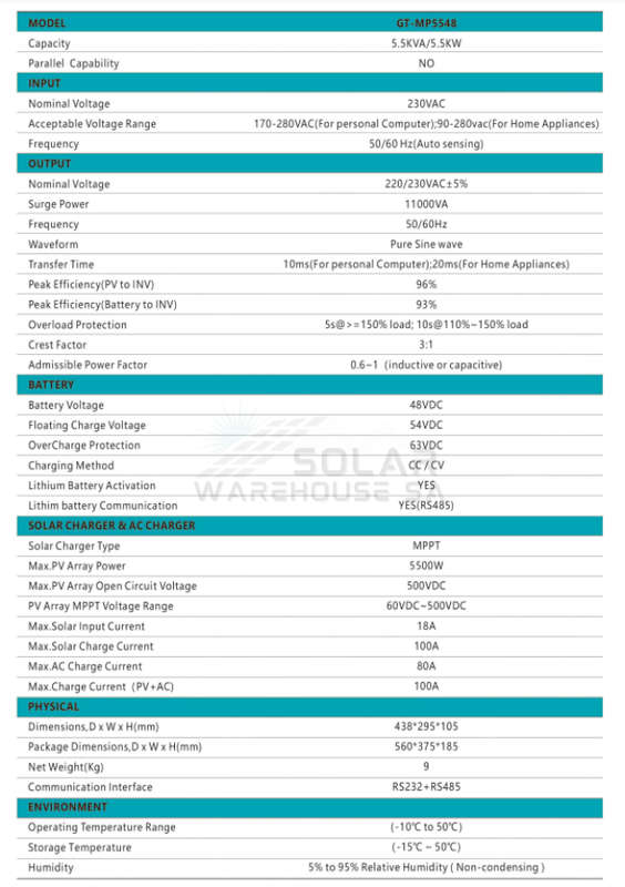 Growtech 5.5kW Solar MPPT Pure Sine Wave Solar Inverter 5500W
