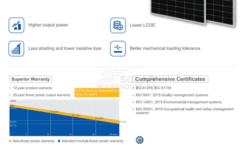 JA 550W MBB Half-Cell Module Monocrystalline Panel