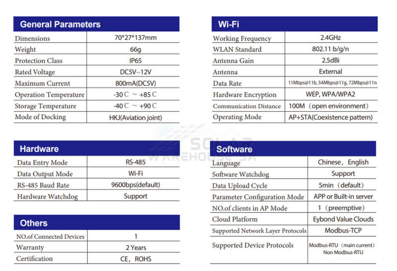 Knyee Wifi Dongle
