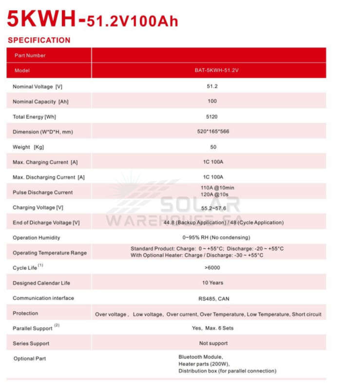 RITAR Lithium Iron Phosphate Battery 51.2V 100Ah 5.12KWH