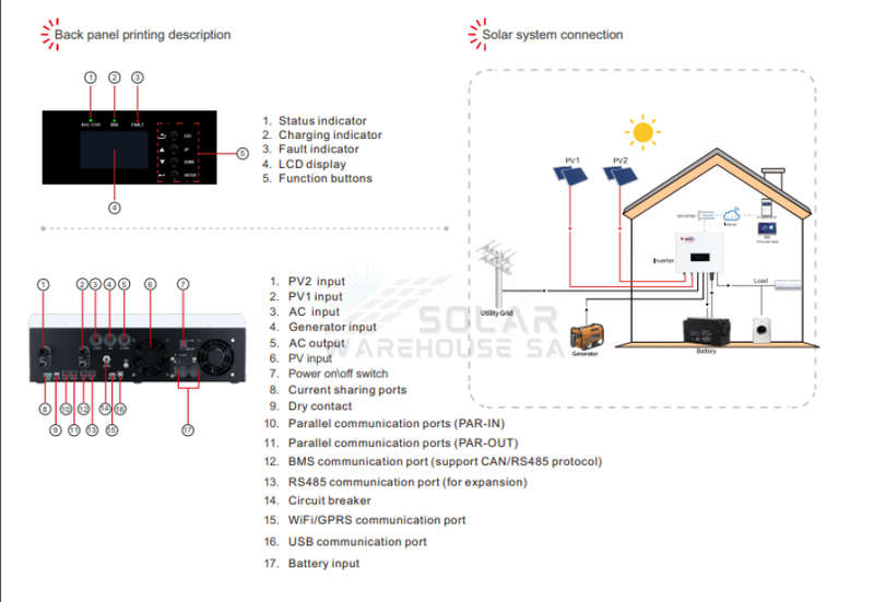 Sun Solar Off-Grid Solar Inverter S-2860 6kva 6000w +Wifi Dongle