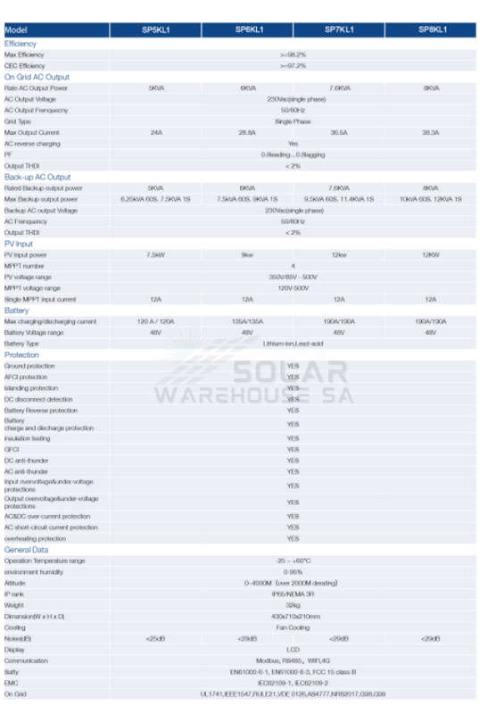 Sunpro Hybrid Solar Inverter Single Phase MPPT Parralel 8.8KW Hybrid Inverter
