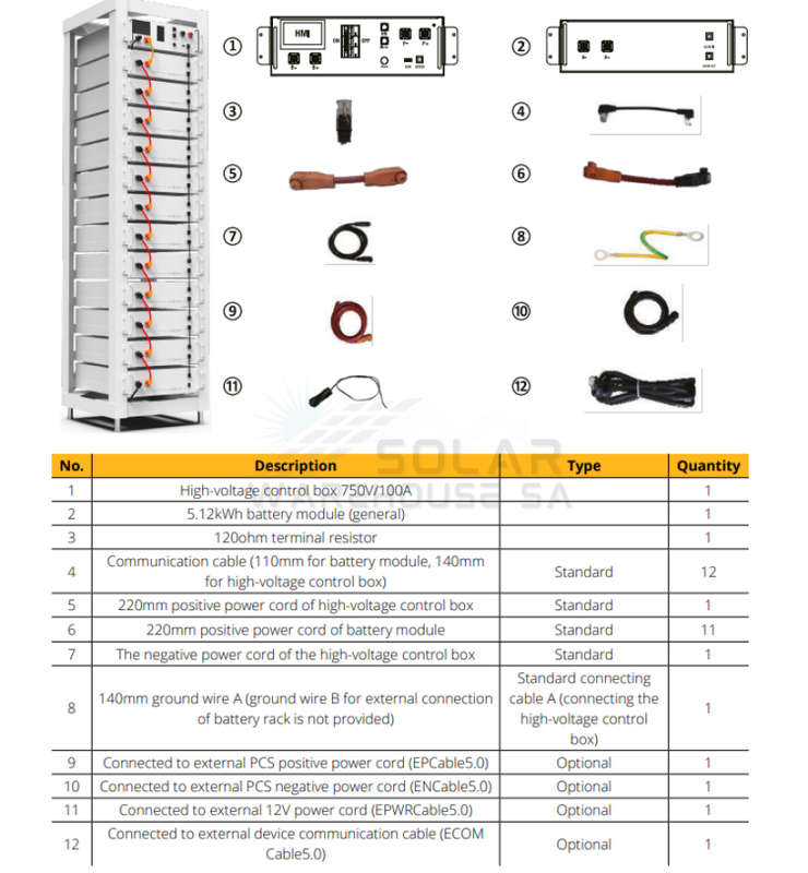 SunSynk HV Battery 61.4kWh (12x units + Cabinet + BMS)