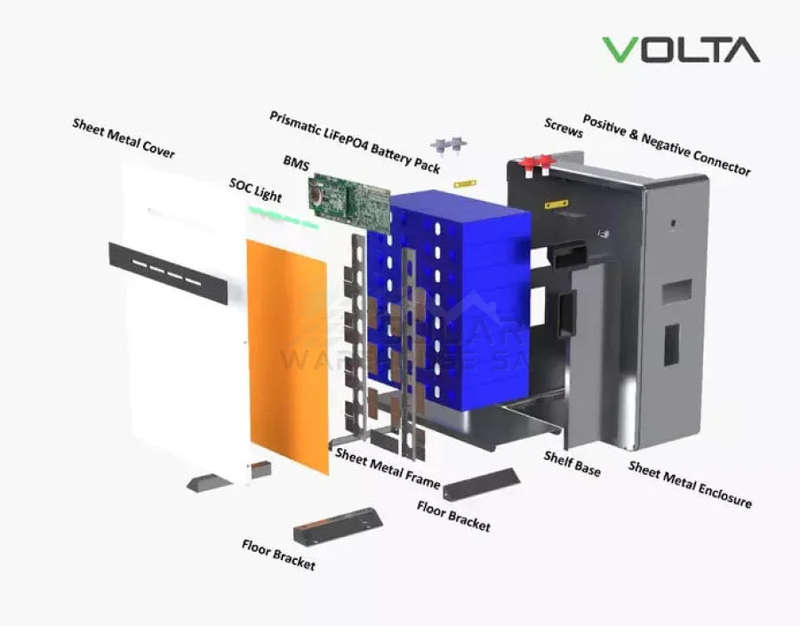 Volta Batteries 51.2V 202AH Wall Mounted LiFePO4 10.24KWH Stage 3