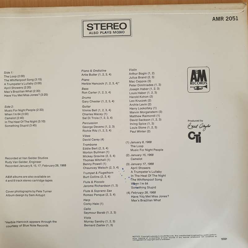 Artie Butler  Have You Met Miss Jones? - Vinyl LP Record - Very-Good+ Quality (VG+) (verygoodp...