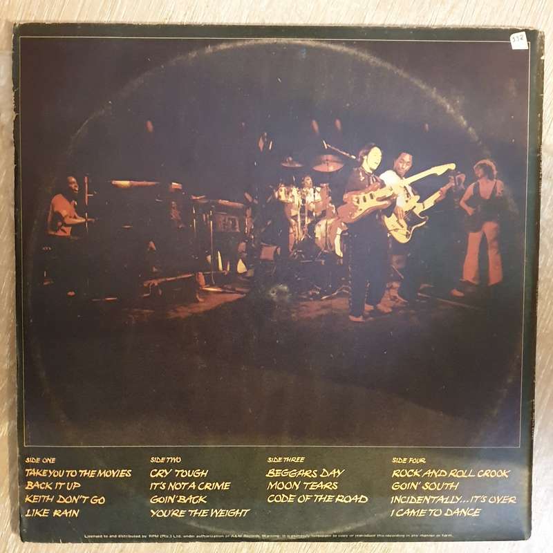 Nils Lofgren  Night After Night -  Vinyl LP Record - Very-Good+ Quality (VG+)