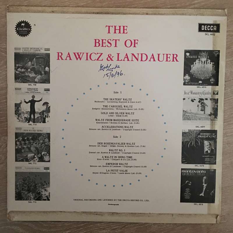 The Best of Rawicz and Landauer - Vinyl LP Record - Opened  - Good+ Quality (G+)
