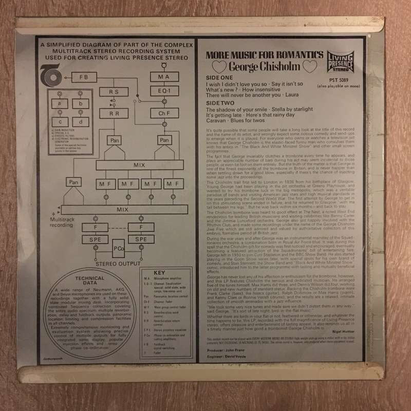 George Chisholm  More Music For Romantics - Vinyl LP Record - Opened  - Very-Good+ Quality ...