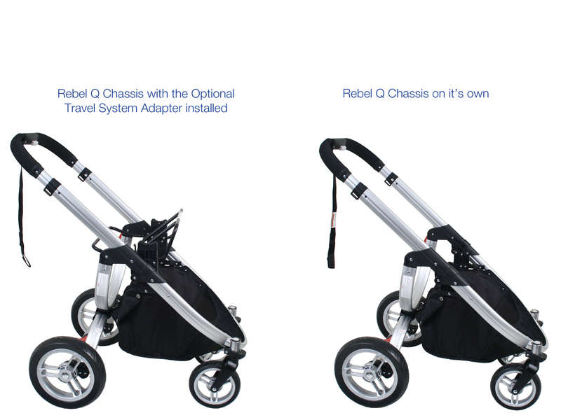 RebelQ Stroller