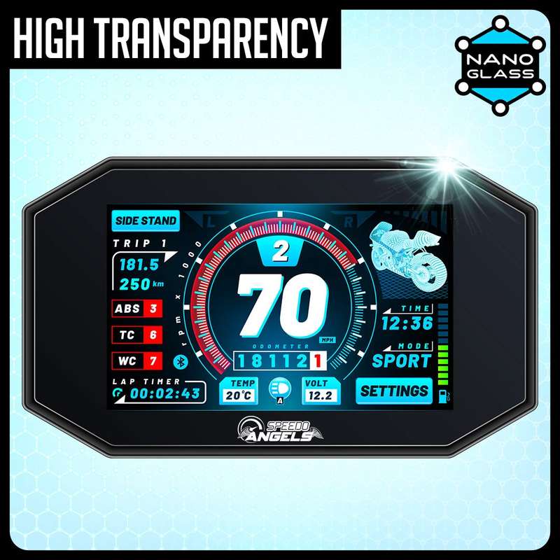 Speed O Angels KTM 790 Nano Screen Protector