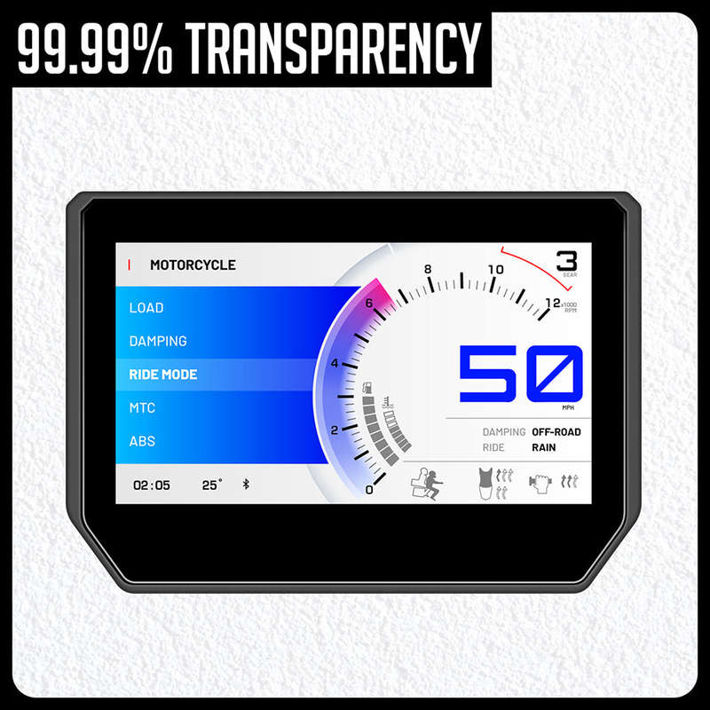 Speed O Angels KTM 1290 Tempered Glass Screen Protector