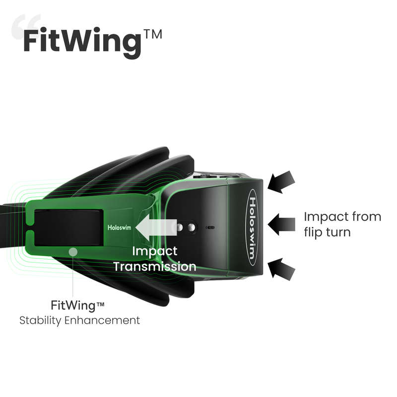 Holoswim AR Smart Swim Goggles 2 Pro With Real Time Metrics & Smart Display