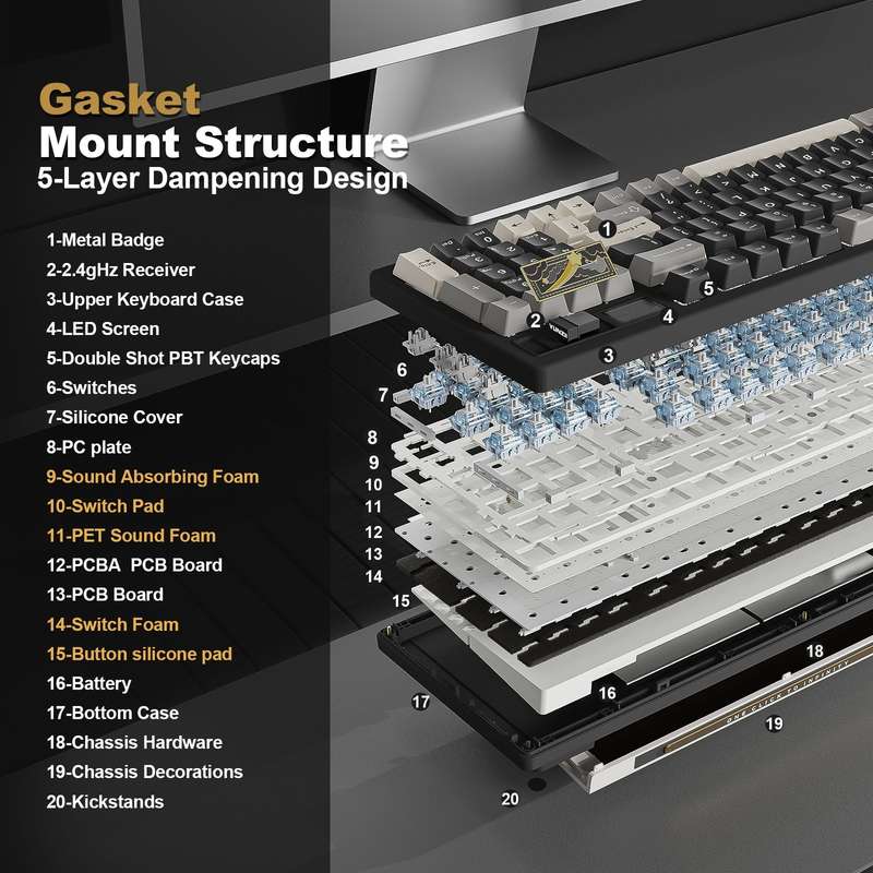 YUNZII IF99 QMK/VIA Full Size LCD Mechanical Gaming Keyboard