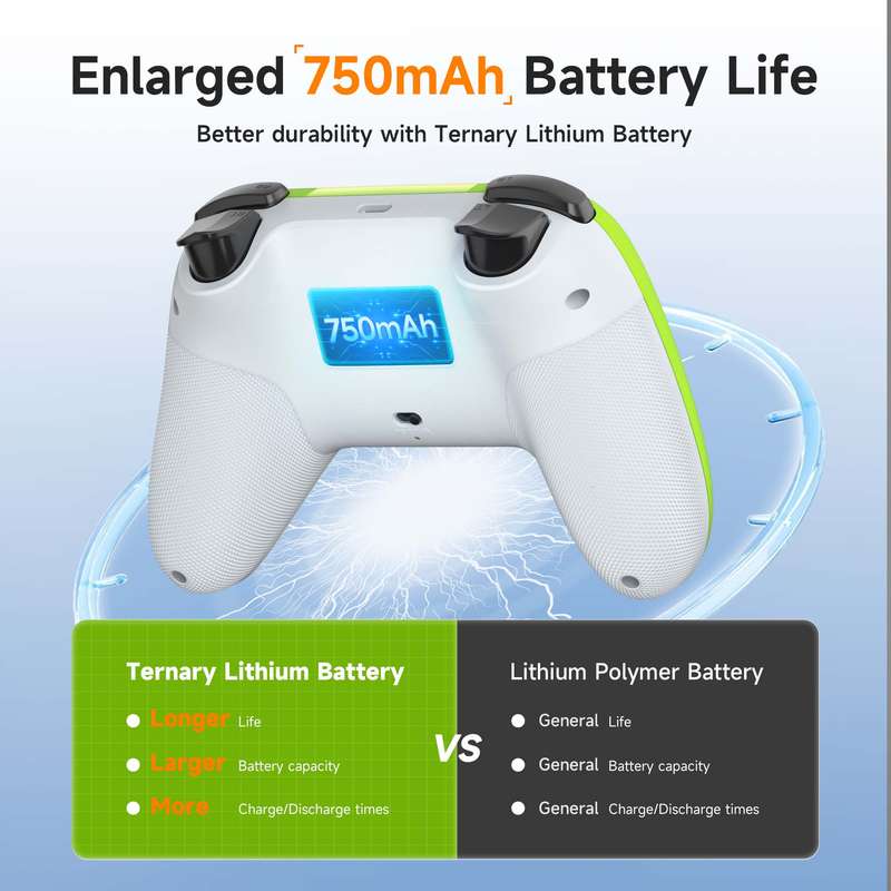 EasySMX X05 Hall Effect Gaming Controller For PC / Steam / Nintendo Switch Green