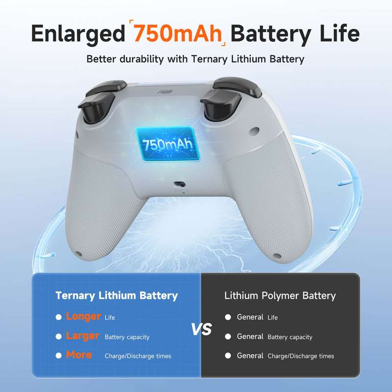 EasySMX X05 Hall Effect Gaming Controller For PC / Steam / Nintendo Switch Grey