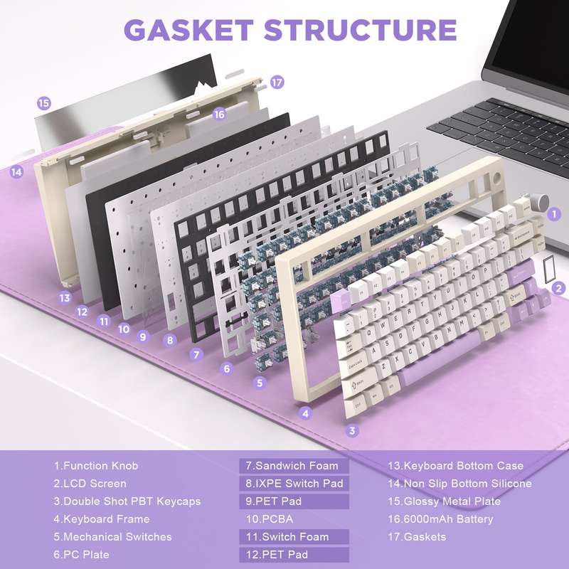 YUNZII AL80 QMK/VIA Aluminum LCD Wireless Mechanical Gaming Keyboard