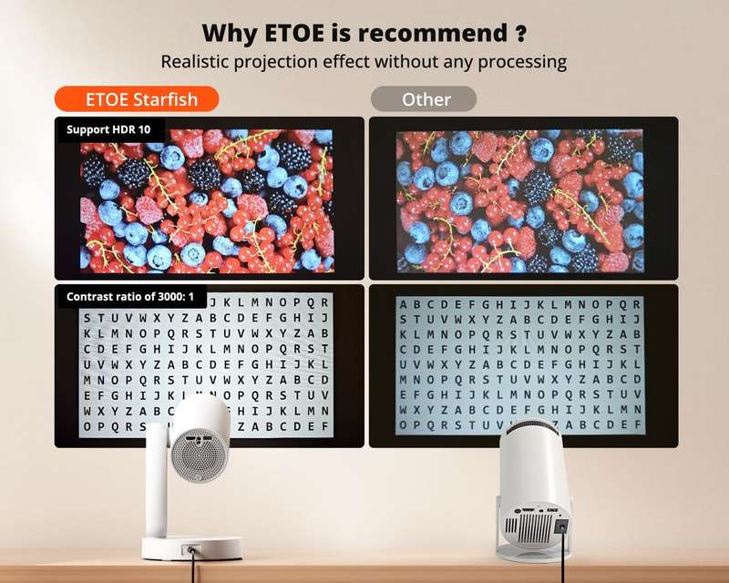 ETOE Starfish Android TV LED Projector