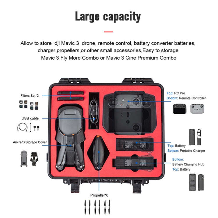 STARTRC ABS Hard Shell Waterproof Case for DJI Mavic 3