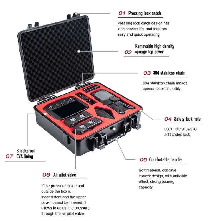 STARTRC ABS Hard Shell Waterproof Case for DJI Mavic 3