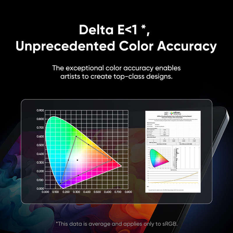 XPPen Artist Pro 24 Gen 2 165Hz Graphic Drawing Tablet Display & Stylus