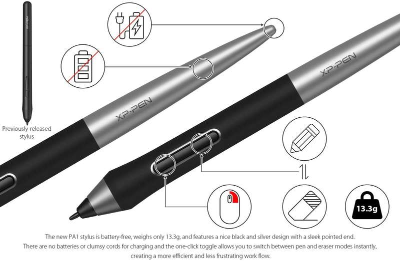 XPPen Deco Pro M Graphics Drawing Tablet
