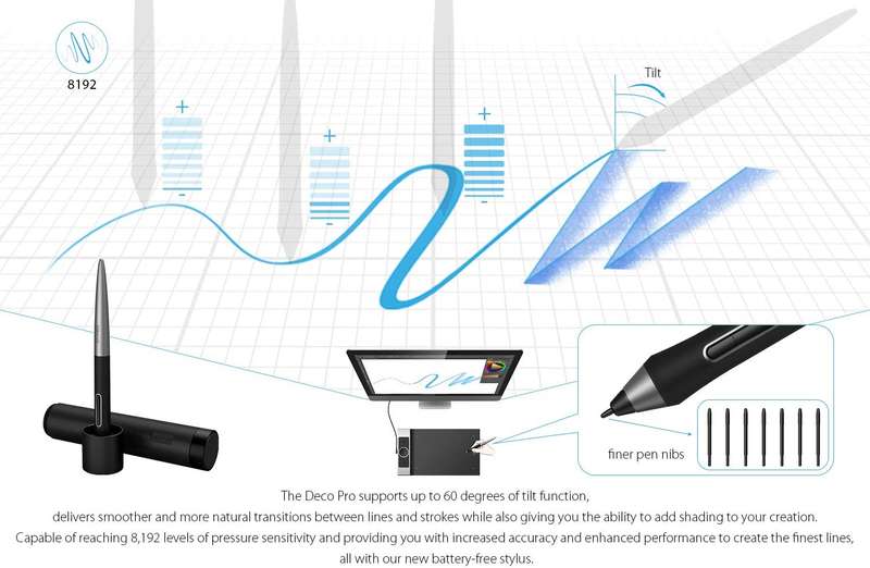 XPPen Deco Pro M Graphics Drawing Tablet