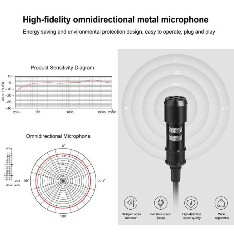 1.5m 8 Pin iPhone Wired Condenser Recording Microphone