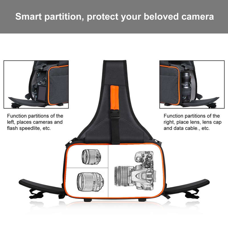 Puluz Crossbody Camera Bag with Removable Lens Bag