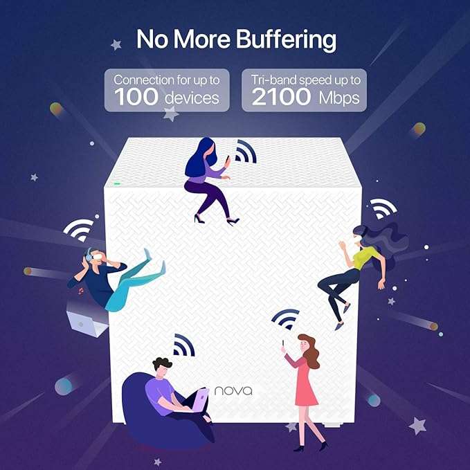 TENDA NOVA FULL COVERAGE SME WI-FI AC2100 TRI BAND 3-PACK