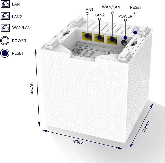 TENDA NOVA FULL COVERAGE SME WI-FI AC2100 TRI BAND 3-PACK