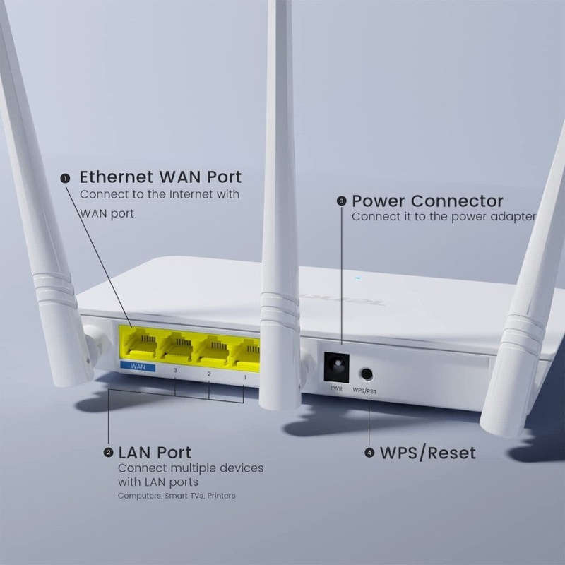 Tenda F3 300Mbps Wireless Router