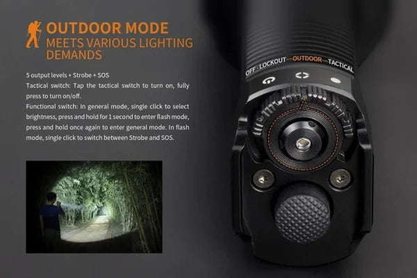 FENIX TK35UE LED FLASHLIGHT BLACK