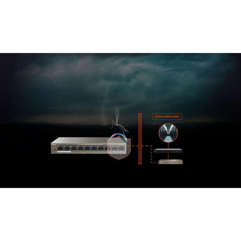 TENDA DESKTOP SWITCH 10/100 8-PORT POE