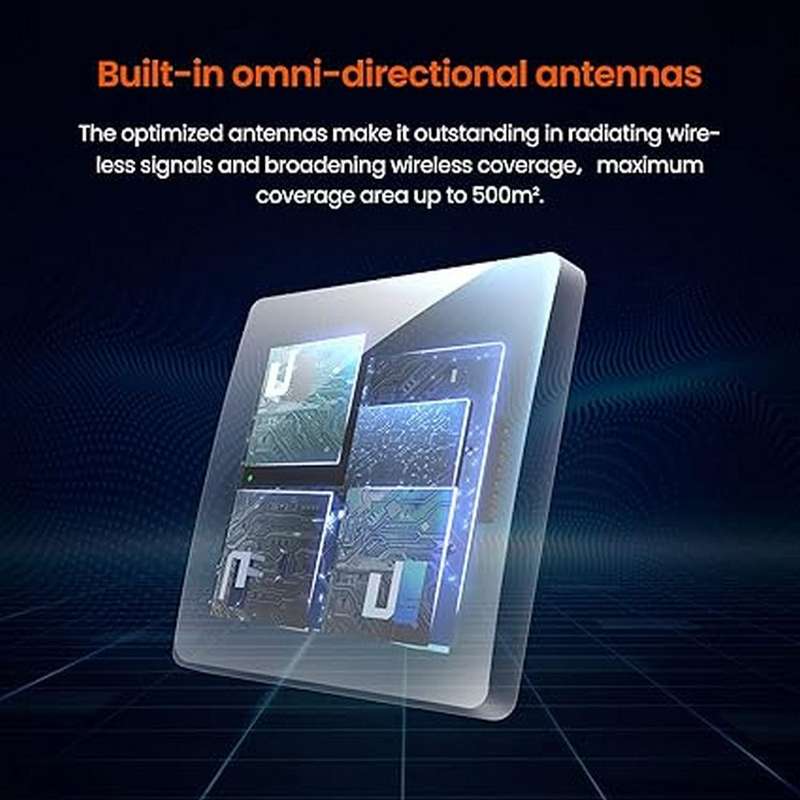 Tenda AC1200 Wave 2 Gigabit Access Point