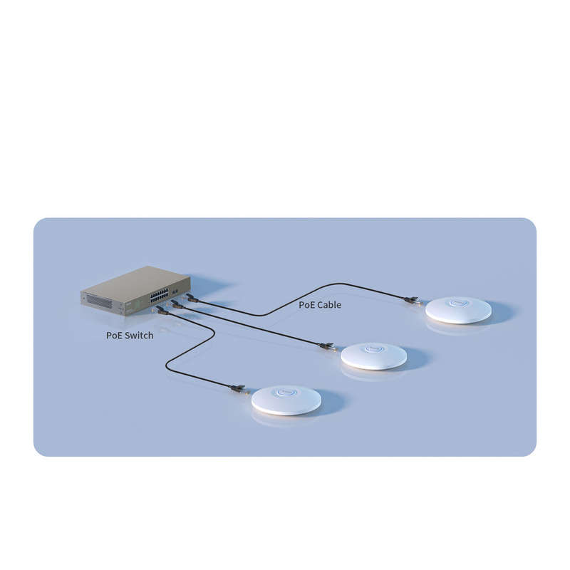Tenda I29 Ceiling Access Point
