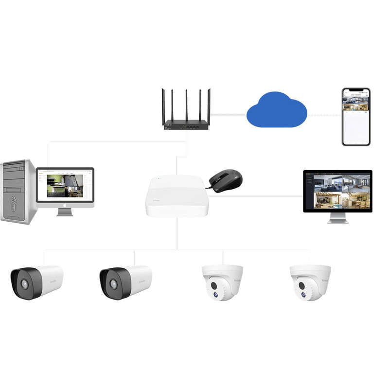 Tenda IT7-PRS 4MP HD PoE Bullet Security Camera