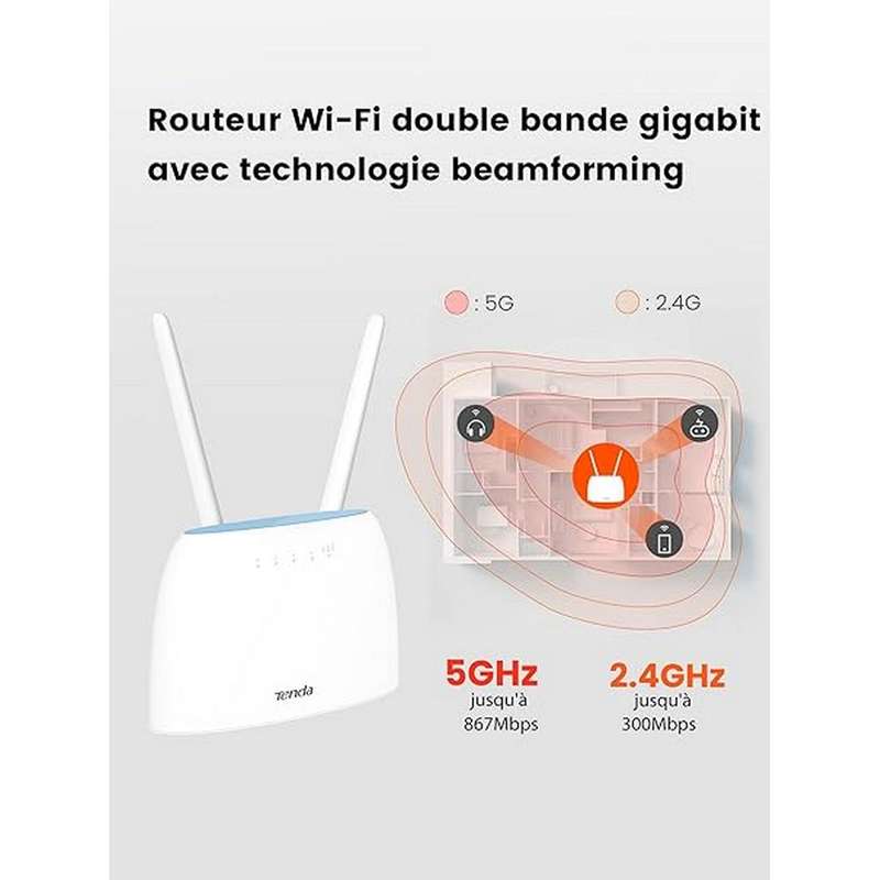 Tenda 4G06 N300 Wi-Fi 4G VoLTE Router