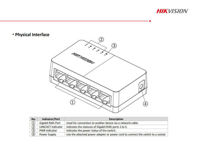 Hikvision 5-Port Gigabit Plastic Switch