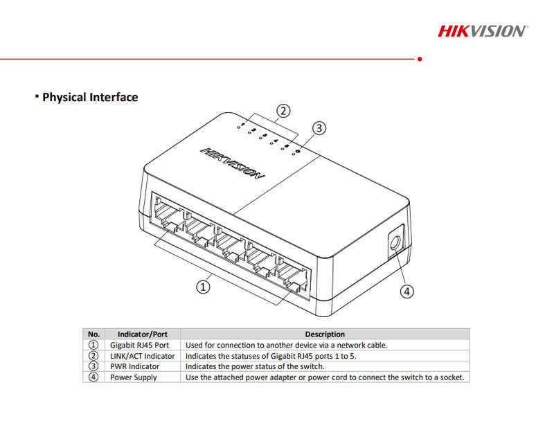Hikvision 5-Port Gigabit Plastic Switch