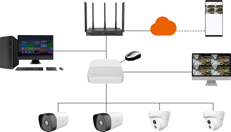 Tenda IC7-PRS 4MP HD PoE Dome Security IP Camera