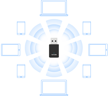 Tenda U11 AX900 Dual-Band Wi-Fi 6 USB Adapter